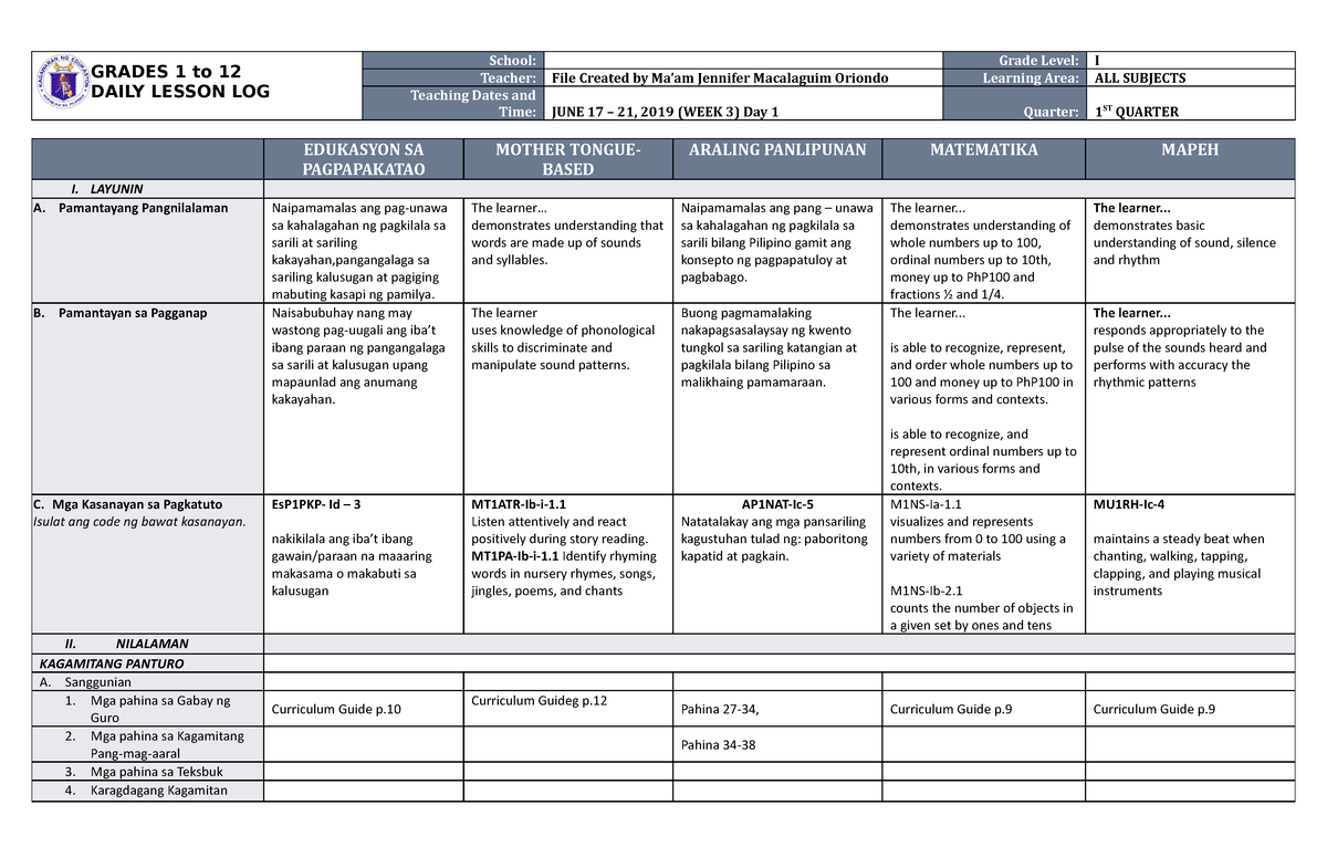 DLL ALL Subjects 1 Q1 W3 D1 - GRADES 1 To 12 DAILY LESSON LOG School ...