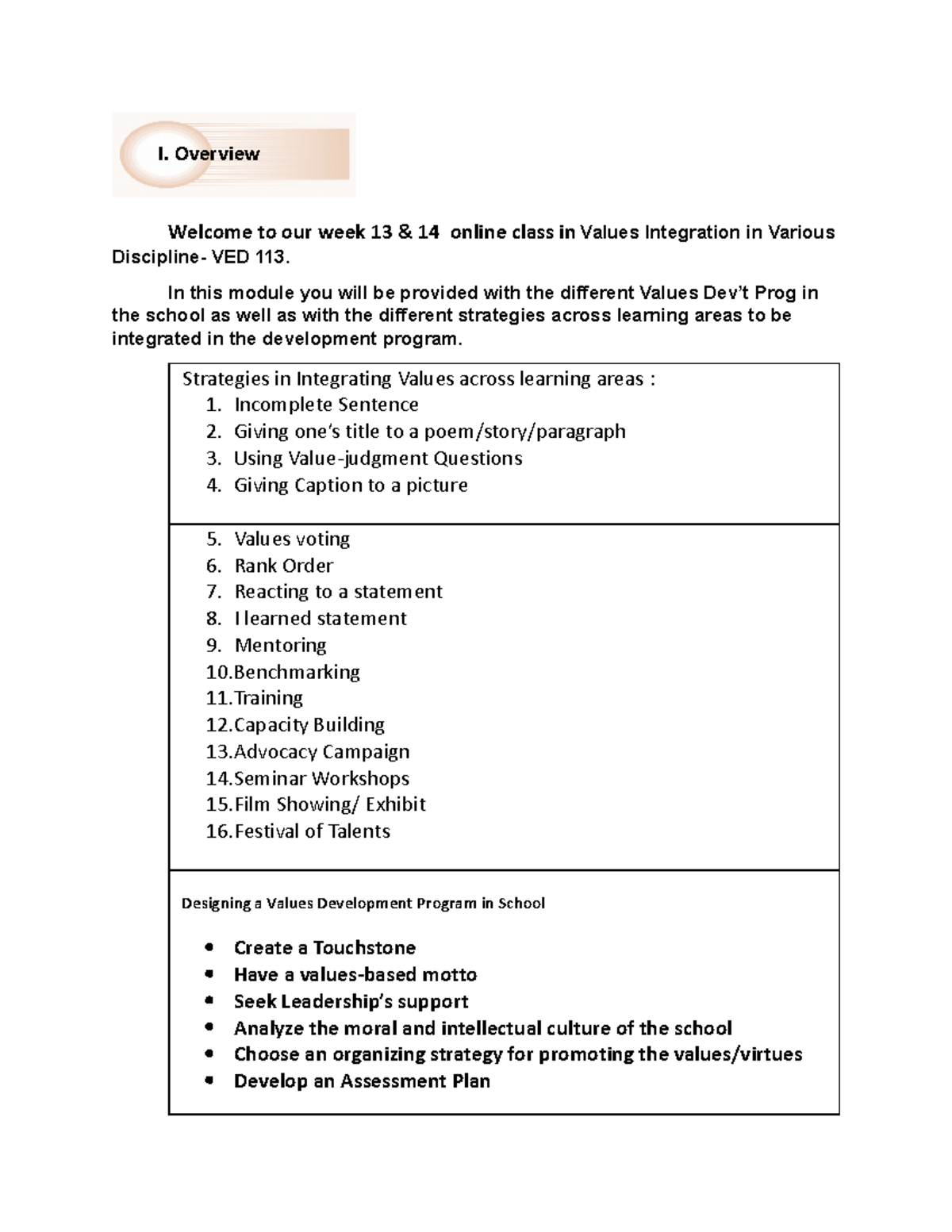 Week 1314 Values Integration - Welcome to our week 13 & 14 online class ...
