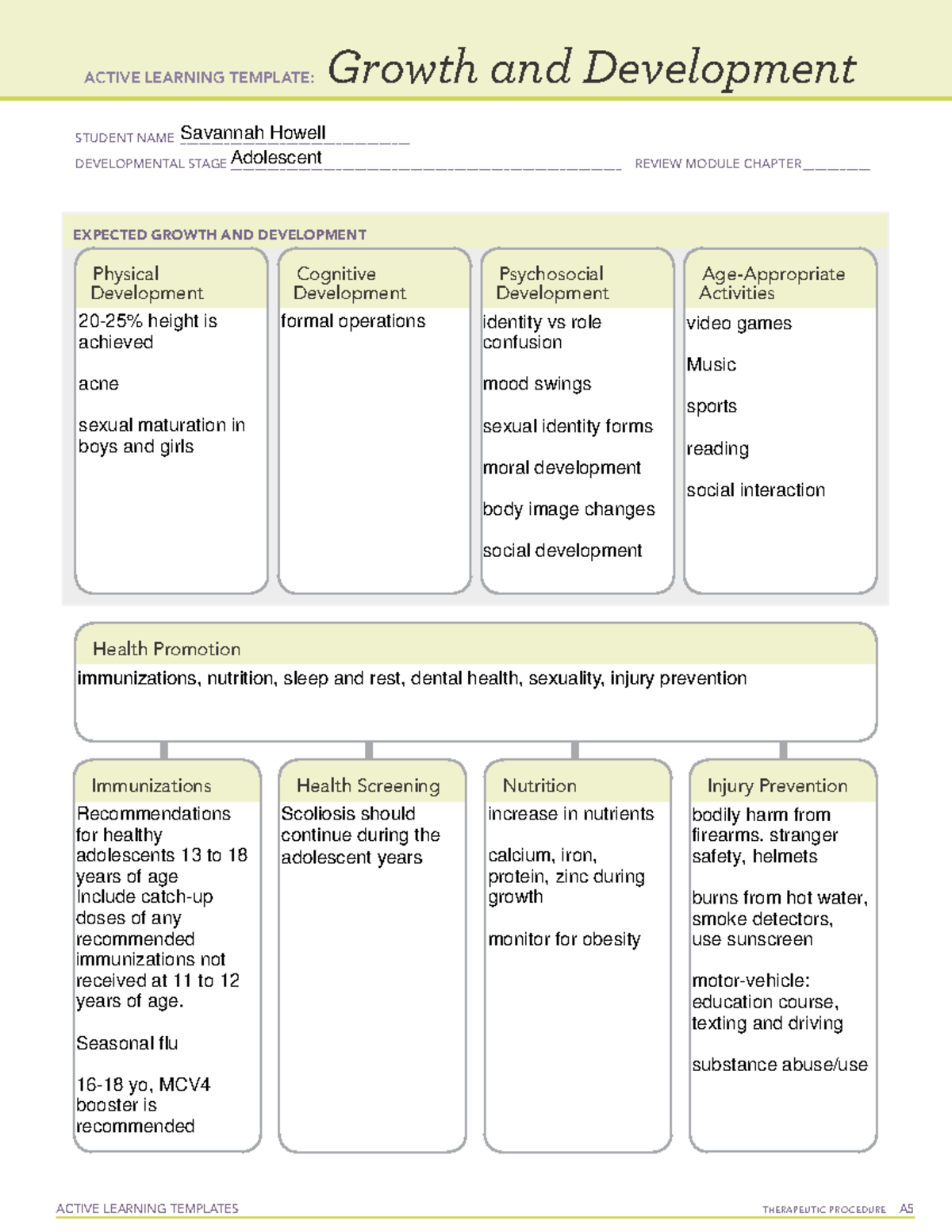 Growth and Development Adolescent - ACTIVE LEARNING TEMPLATES ...