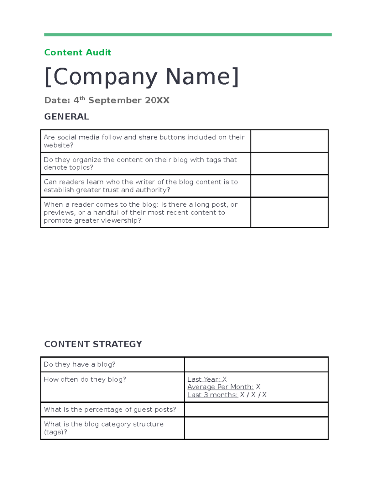14. Content Audit - These are the things that I learnt in the BBA ...