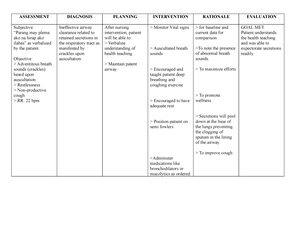 nursing case study on typhoid fever