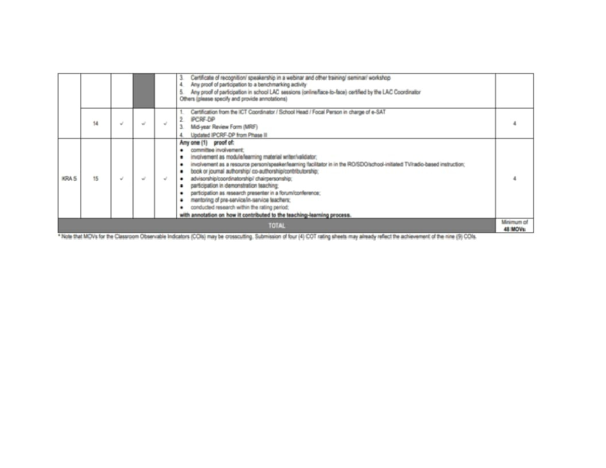 Rpms 23-24 guide - RPMS - 3 Certificate of recognition speakership in a ...