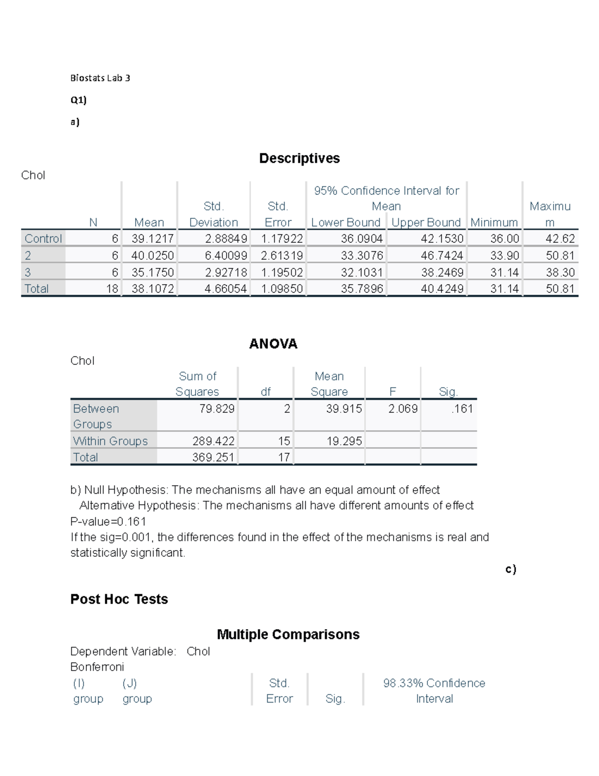 Biostatistics Lab 3 rev - Biostats Lab 3 Q1) a) Descriptives Chol N ...