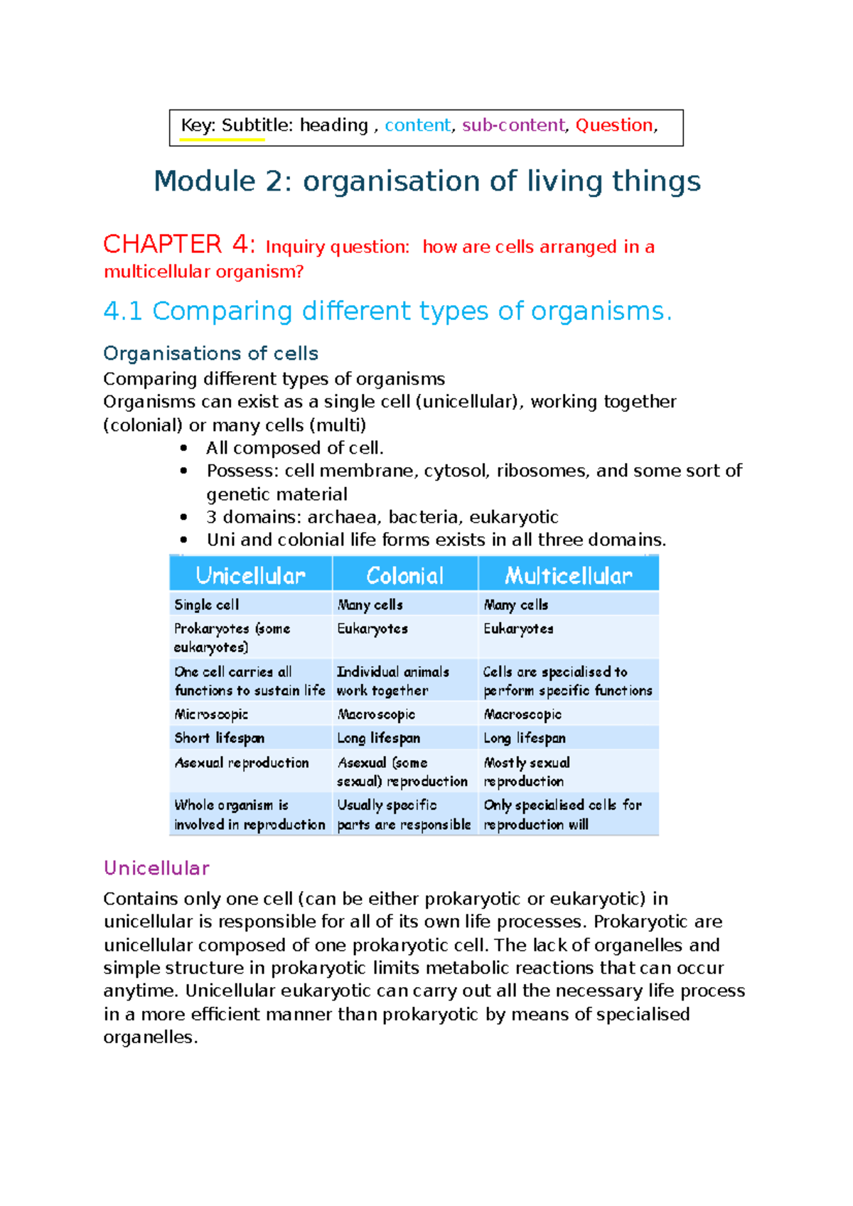 Module 2 and 3 biology notes - Module 2: organisation of living things ...