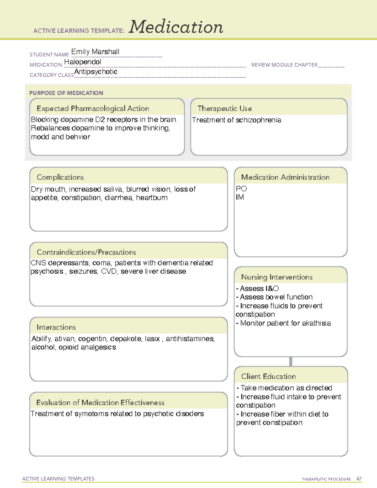 Haloperidol - Pharm Active Learning Template Medication - Active 