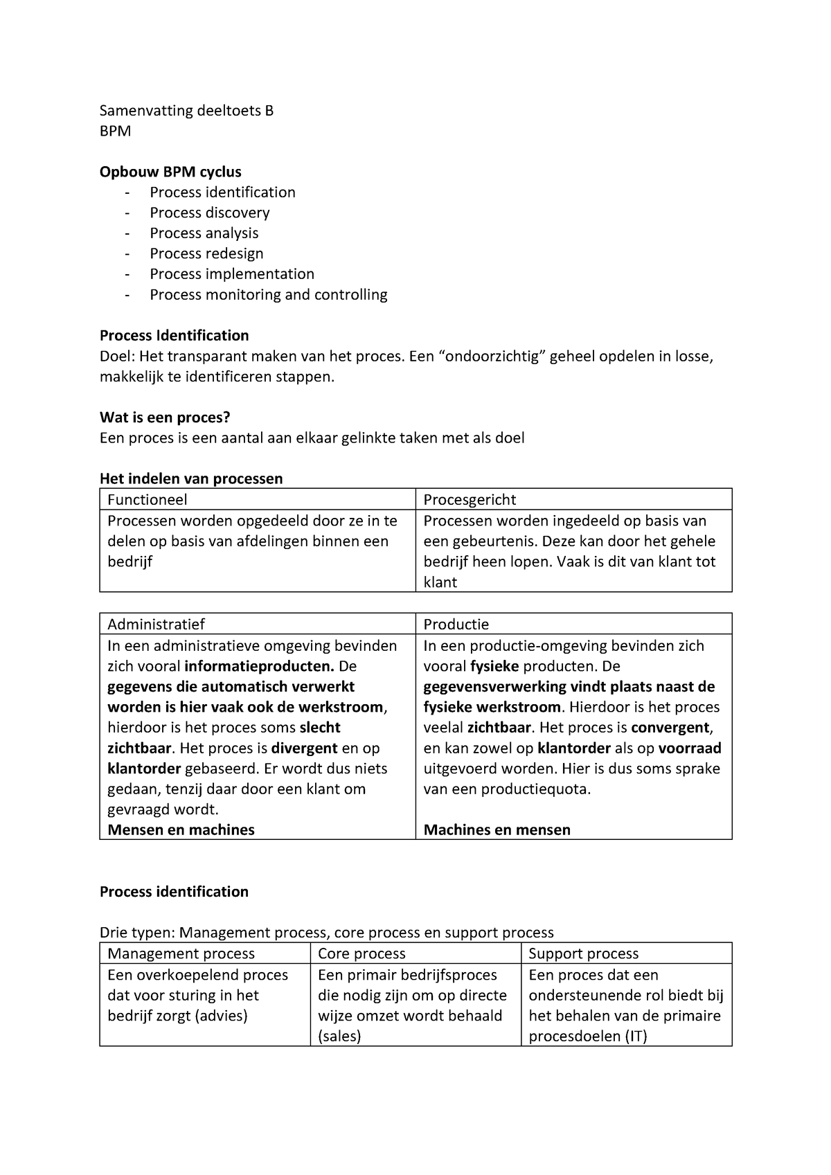 Samenvatting Deeltoets B - Samenvatting Deeltoets B BPM Opbouw BPM ...