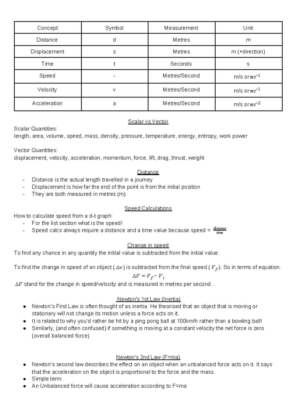 2021 Science AT1 Study Notes - Scalar vs Vector Scalar Quantities ...