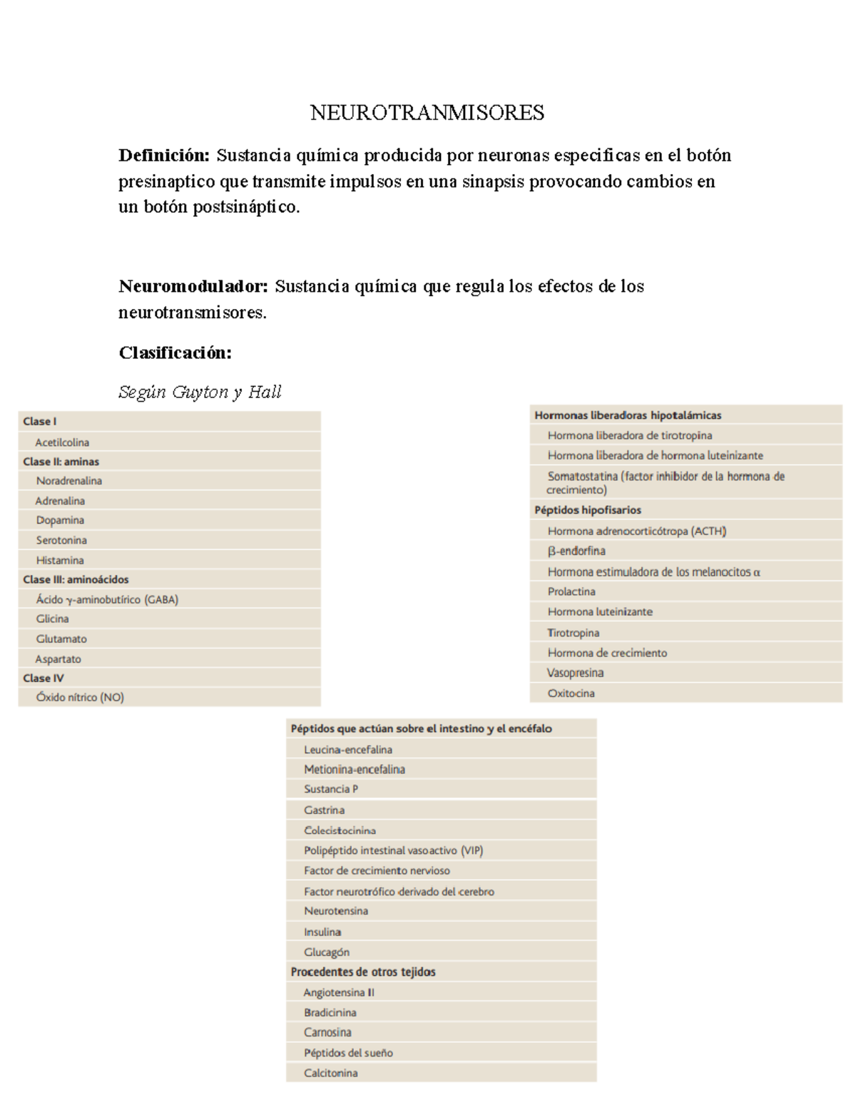 Tabla Referencial - Neurotransmisores - NEUROTRANMISORES Sustancia ...