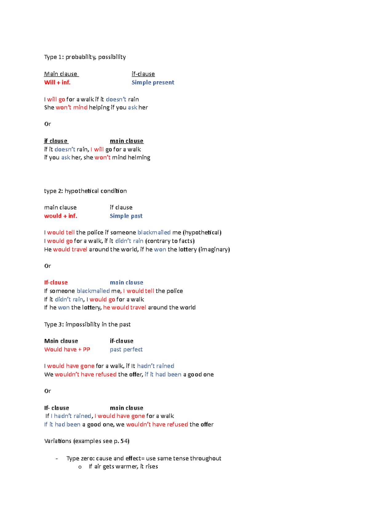 English conditionals - Type 1: probability, possibility Main clause if ...