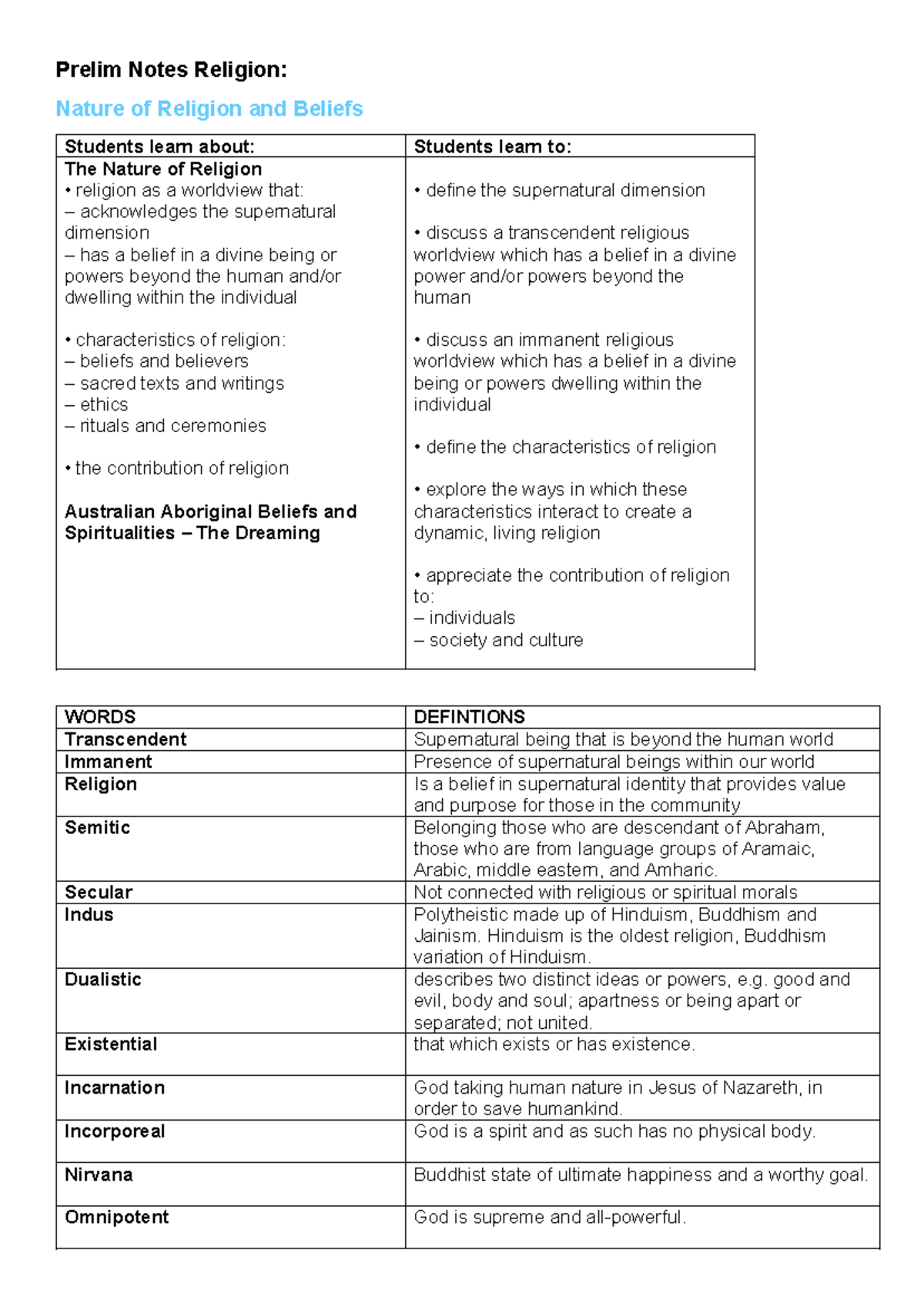 Religion Prelim notes - Prelim Notes Religion: Nature of Religion and ...
