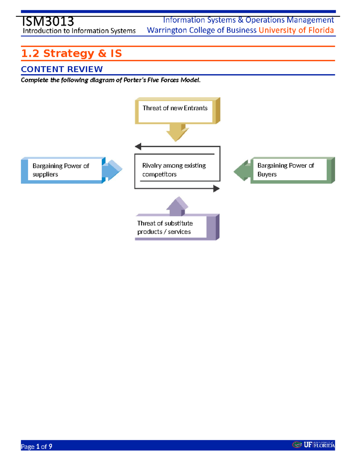 strategy-is-ch-3-notes-1-strategy-is-content-review-complete-the