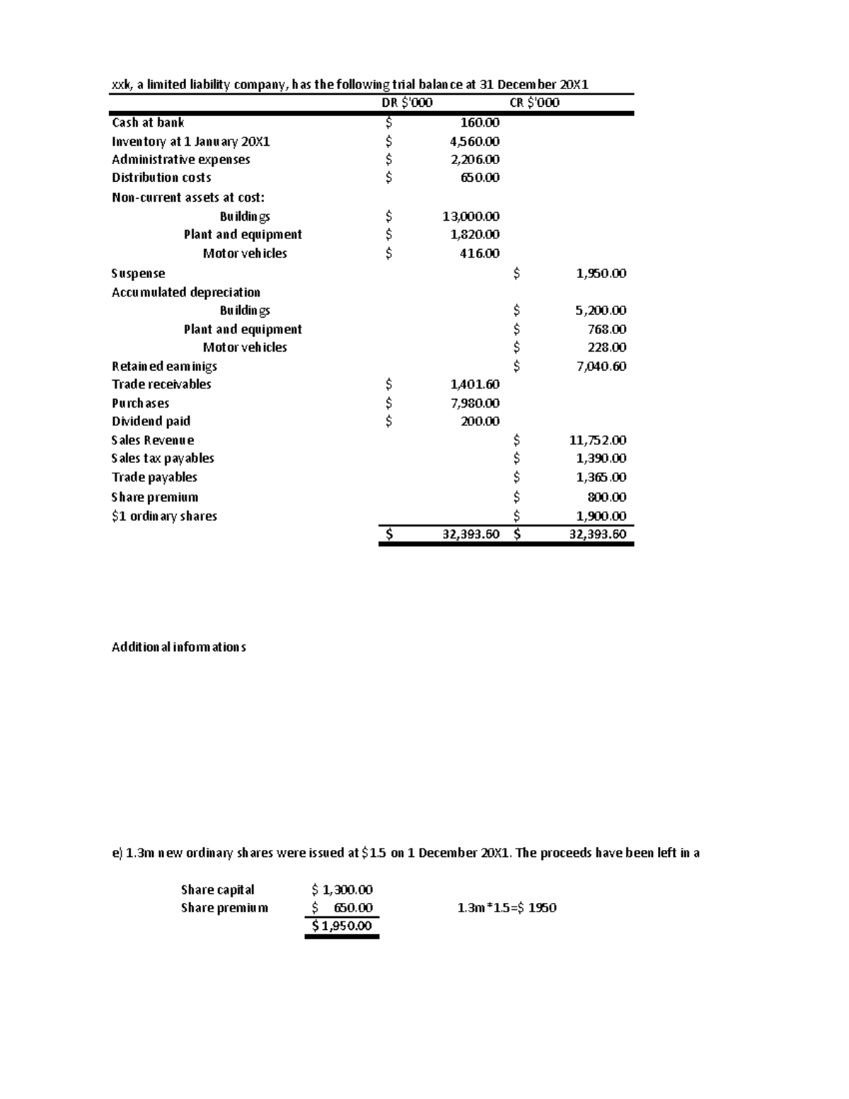 Gunbileg - Summary Labor economics - xxk, a limited liability company ...