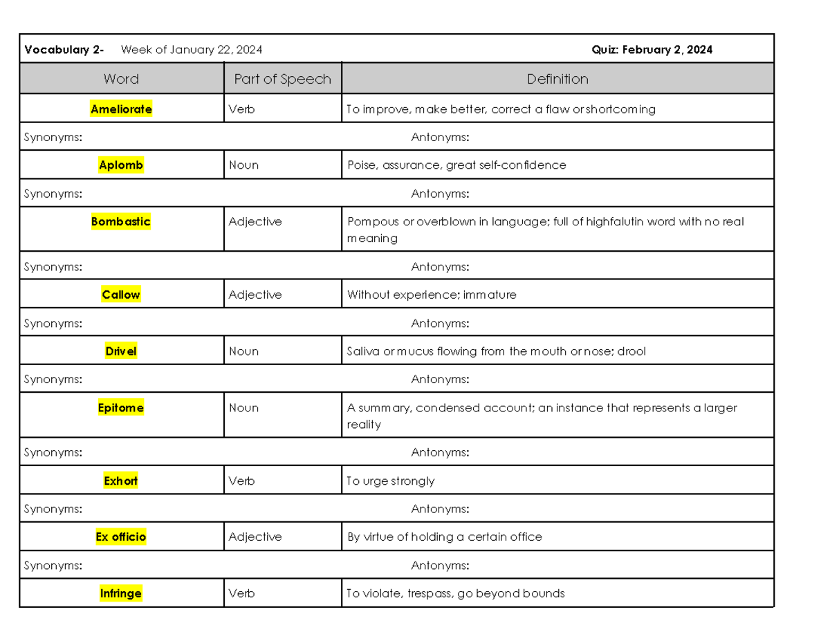 English II Vocabulary 2 - Vocabulary 2- Week of January 22, 2024 Quiz ...