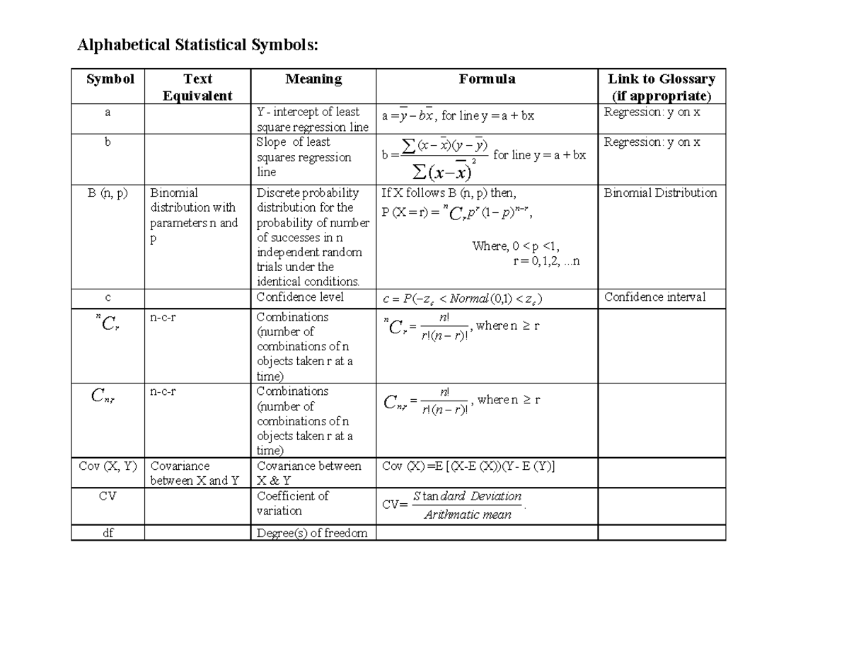 statistics symbols