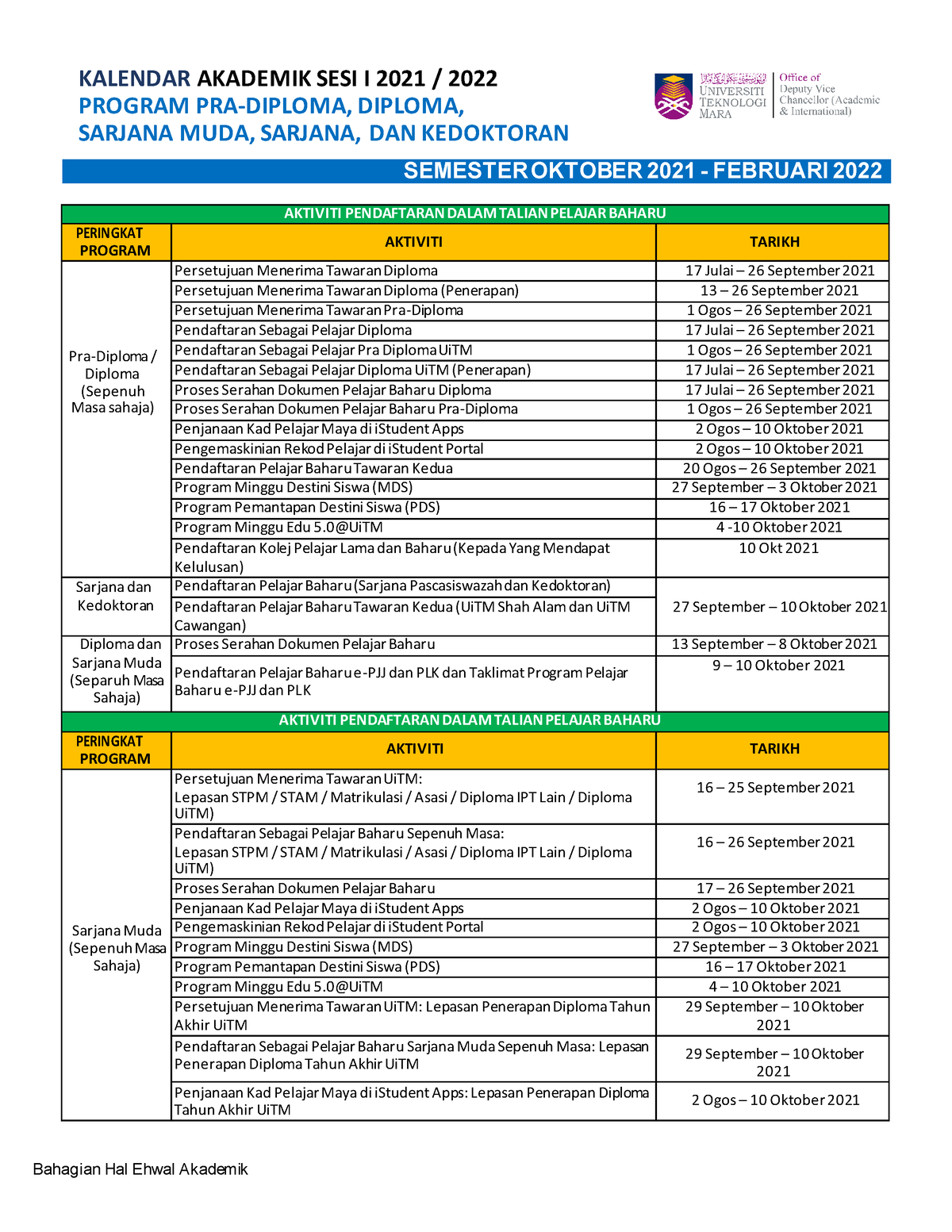 Kalendar Akademik SESI I 2021 2022 Kumpulan B - Bahagian Hal Ehwal ...