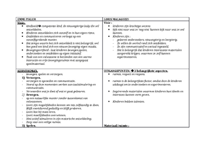 Thomas Gordon - Vergelijkingen Pedagogische Visies - THOMAS GORDON ...