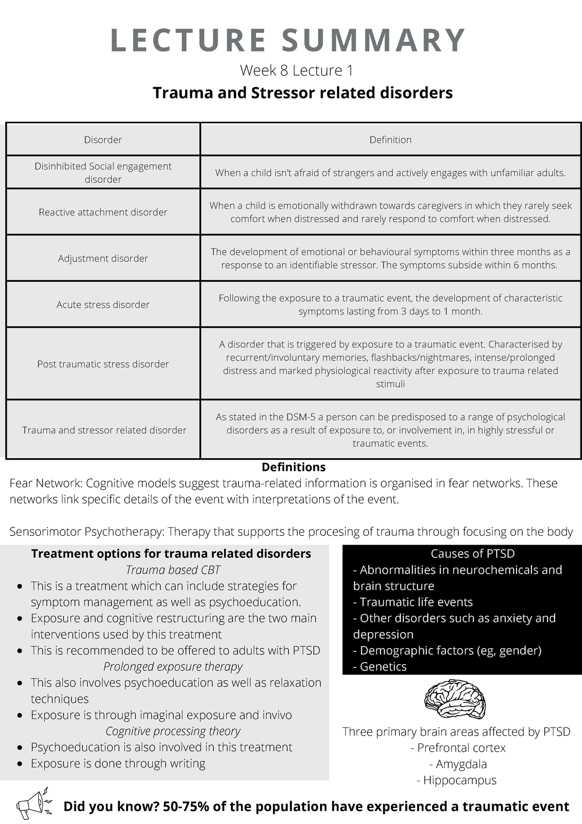 lecture-summary-disorder-definition-disinhibited-social-engagement