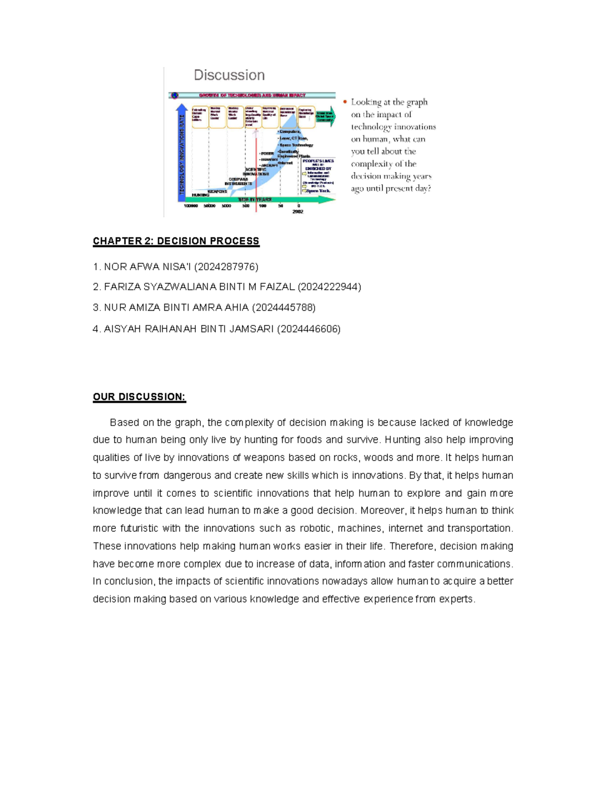 Chapter 2 Discussion - CHAPTER 2: DECISION PROCESS 1. NOR AFWA NISA’I ...