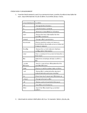 Week 1 Assignment CYB204 - John Frazier National University CYB ...