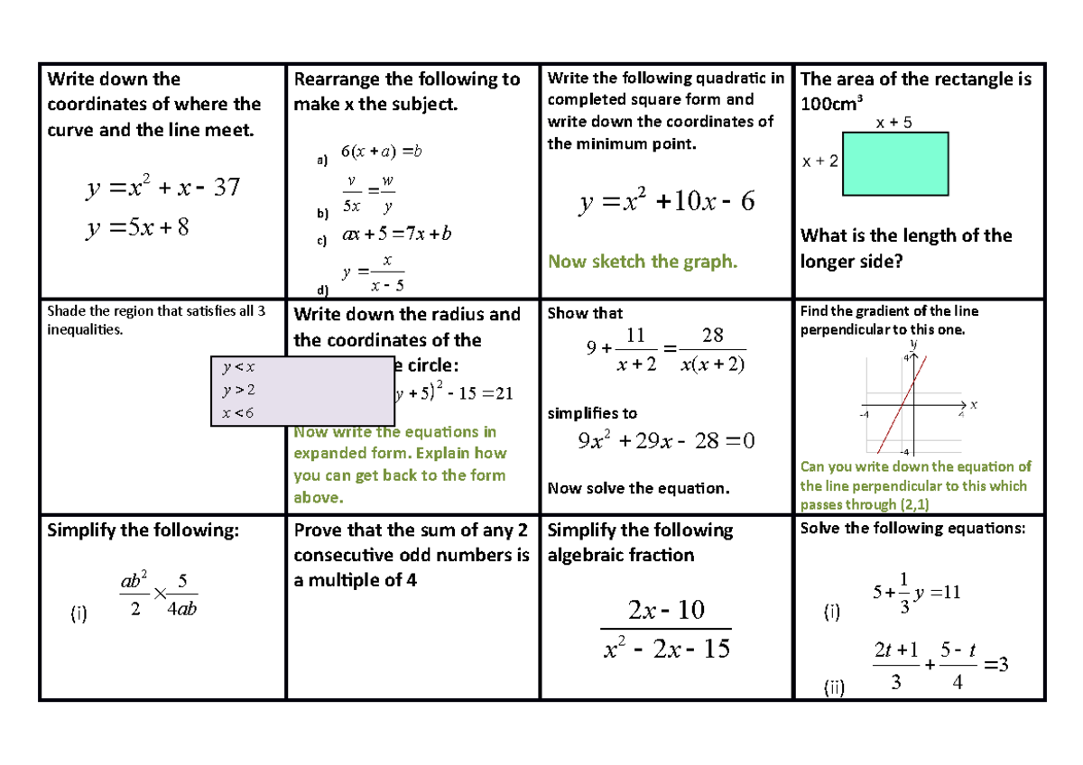 Algebra grade A revision mat - Write down the coordinates of where the ...