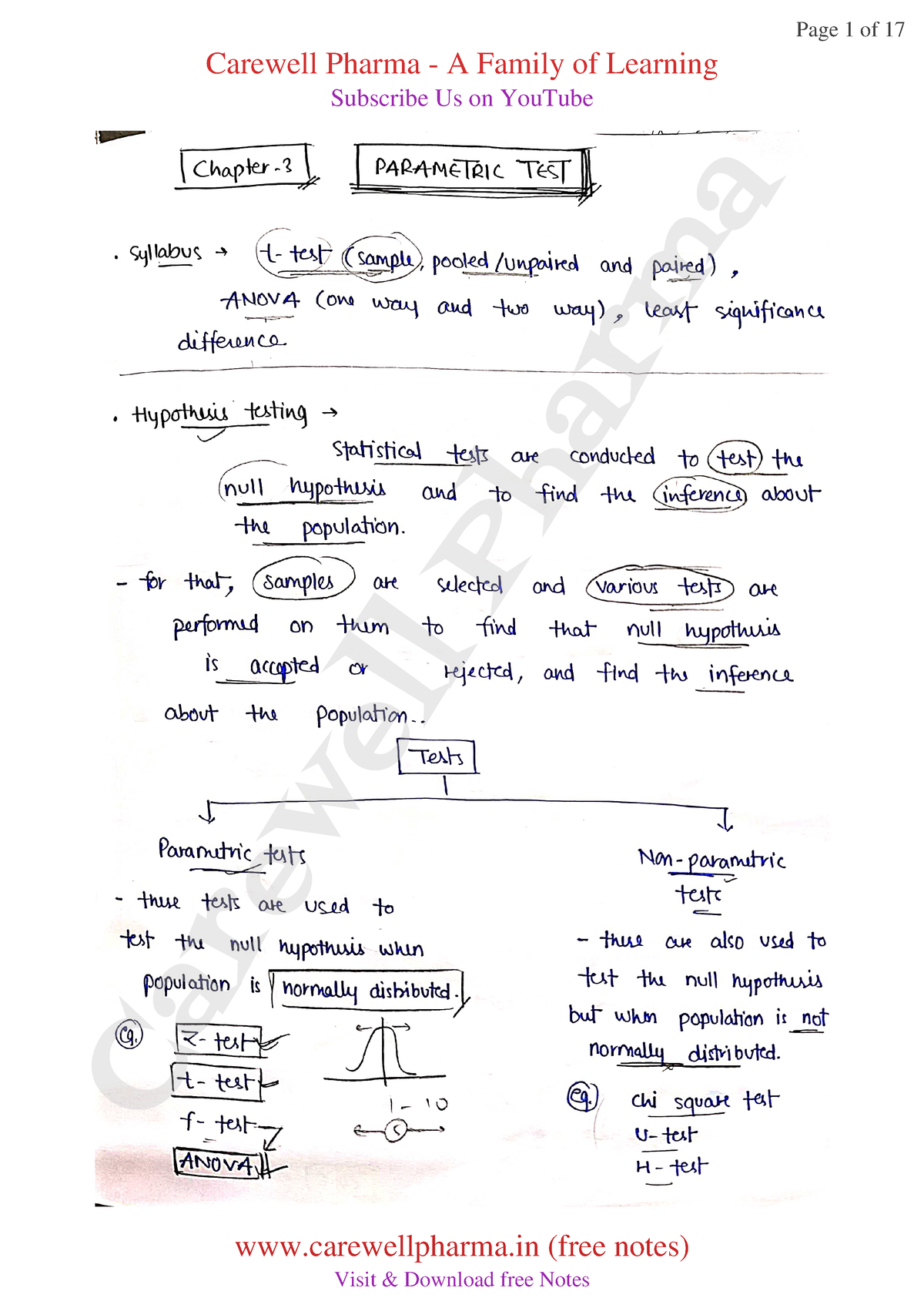 biostatistics and research methodology 8th sem question paper