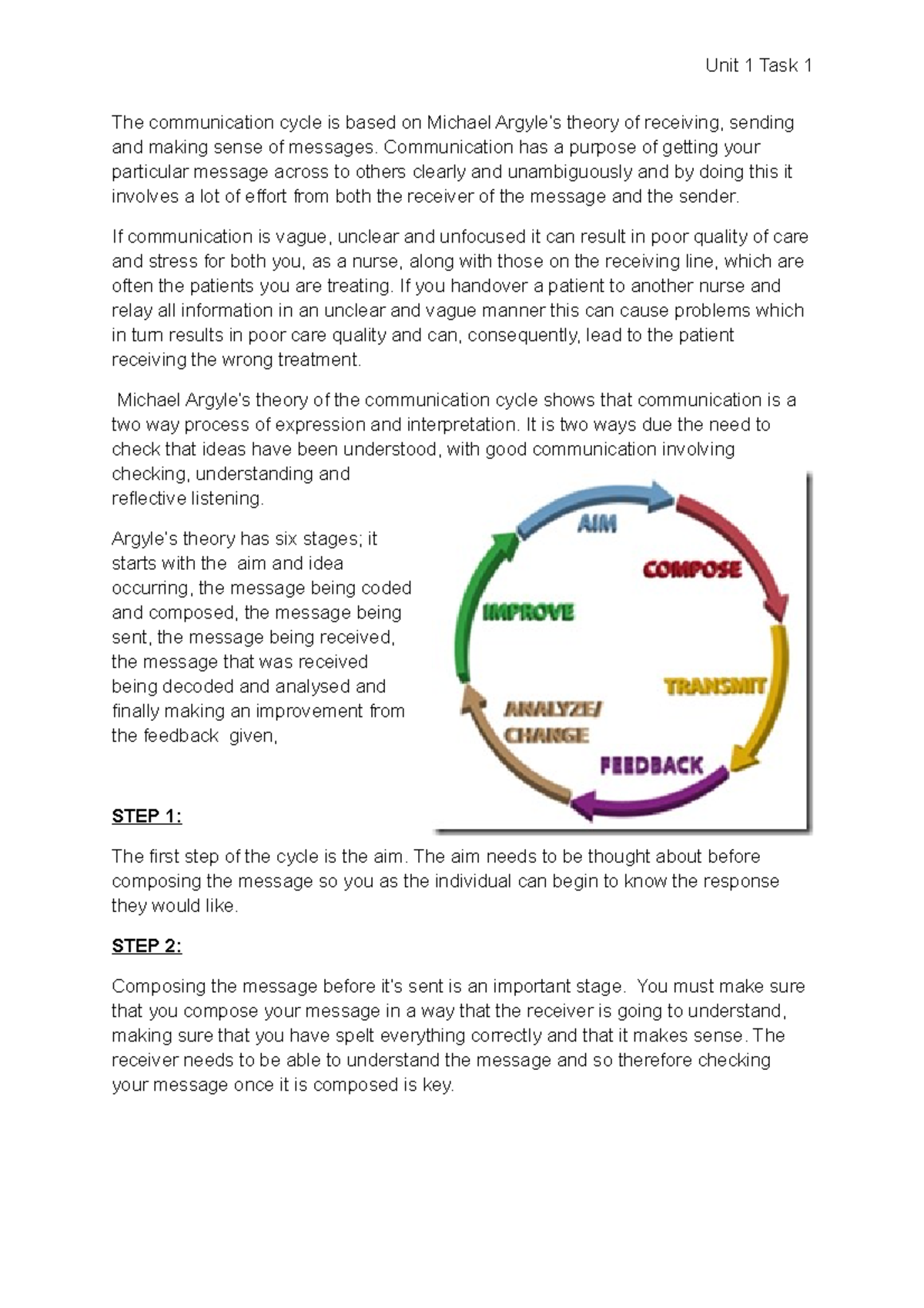 michael argyle communication cycle theory