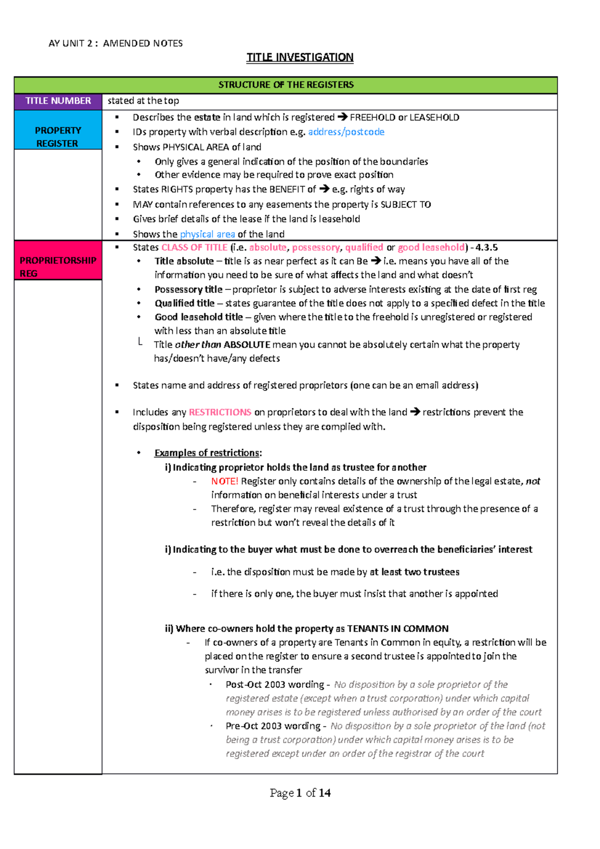 Real Estate Unit 2 Title Investigation and Answer Structure AY Notes TITLE INVESTIGATION