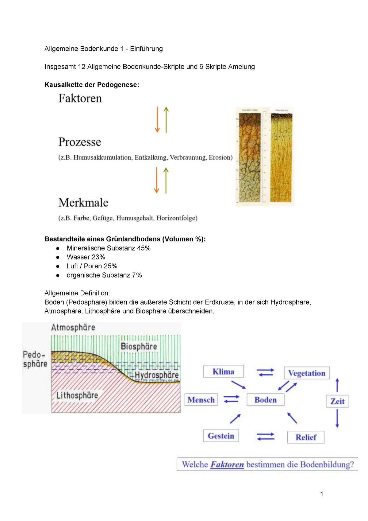 Allgemeine Bodenkunde 1 - Einführung - 1 Allgemeine Bodenkunde 1 ...