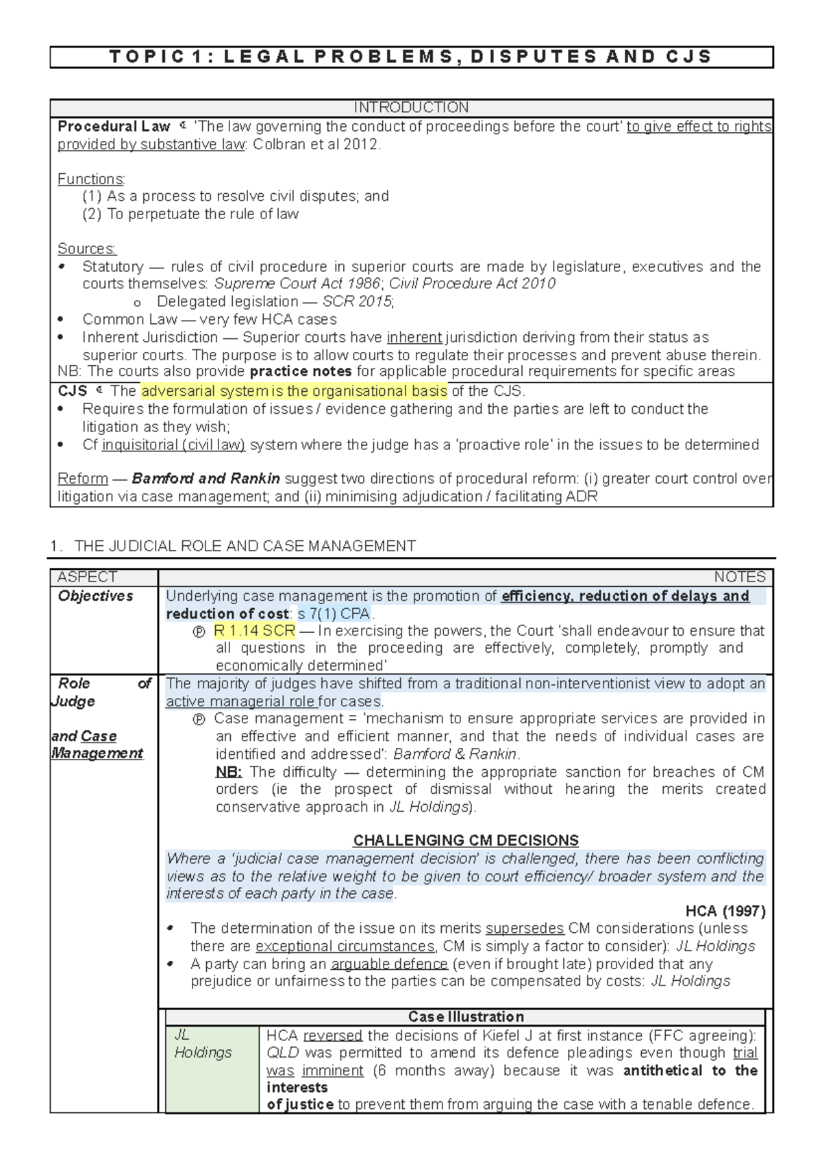 Law4303 litigation and dispute resolution exam notes dux 94 - T O P I C ...