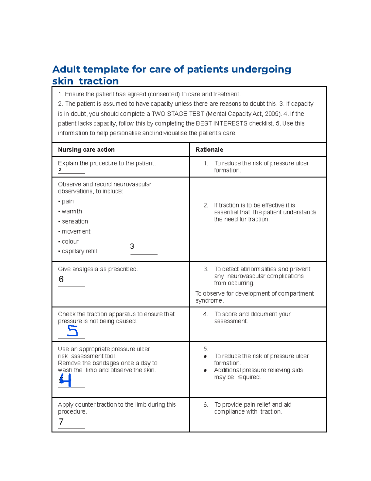 Racional Nclex Practice Adult template for care of patients