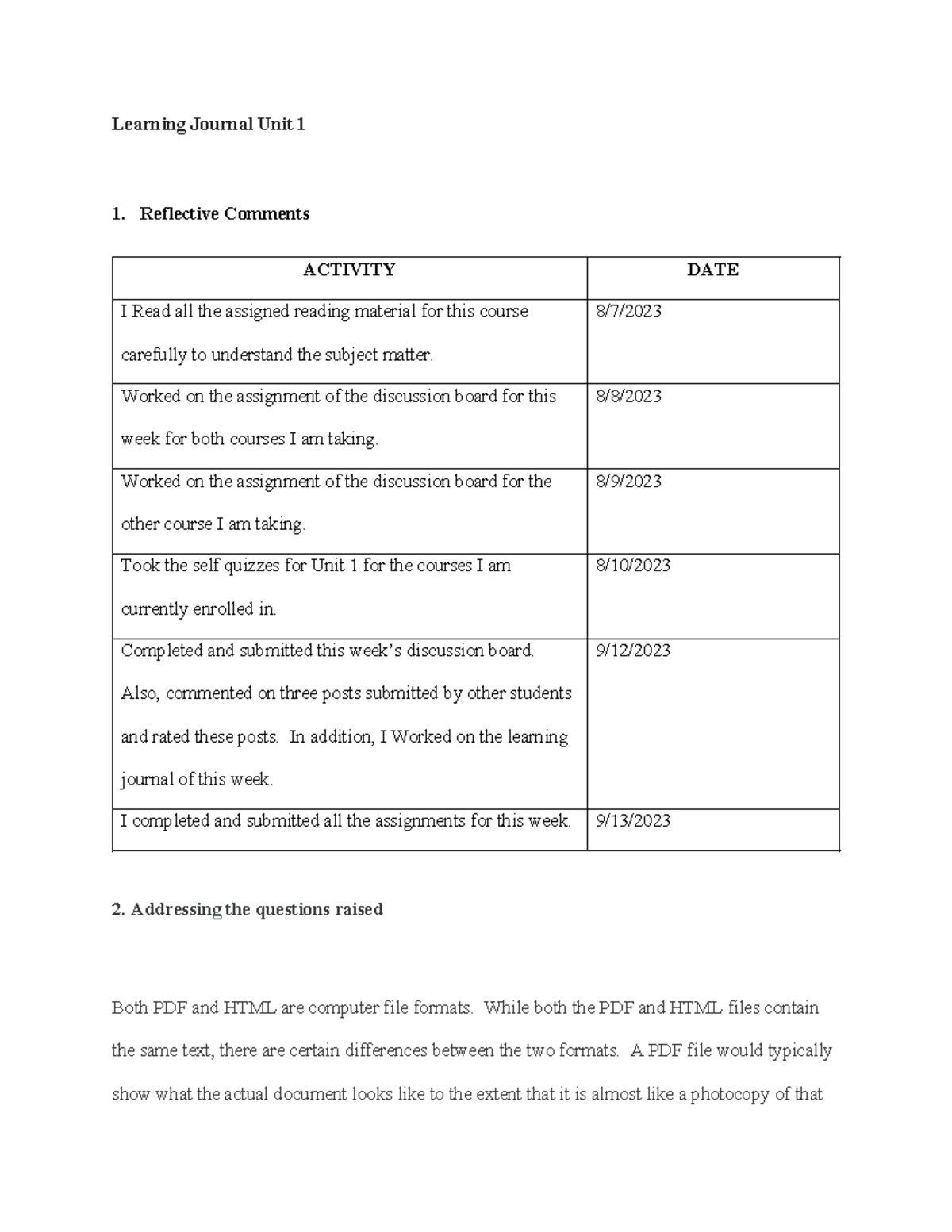 Learning Journal Unit 1 e-comm - Learning Journal Unit 1 Reflective ...