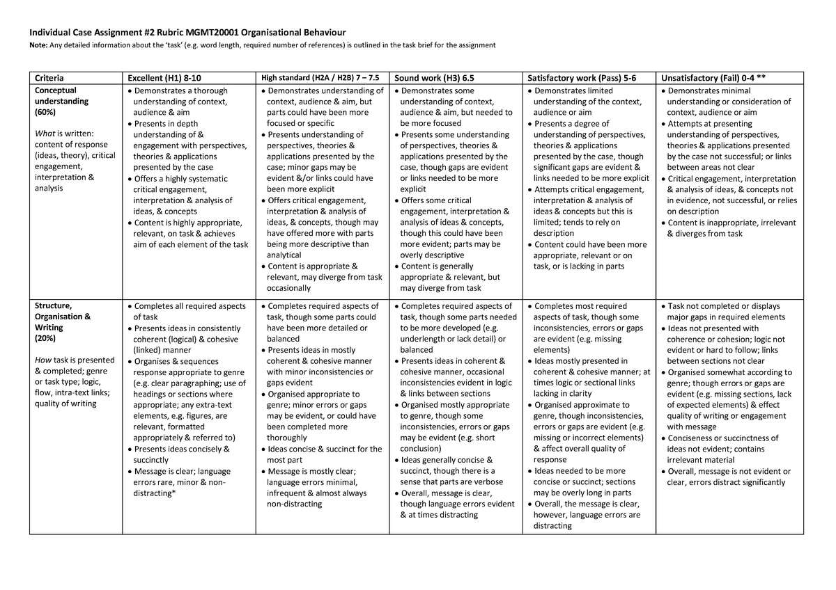 Rubric - ... - Warning: TT: undefined function: 32 Warning: TT ...