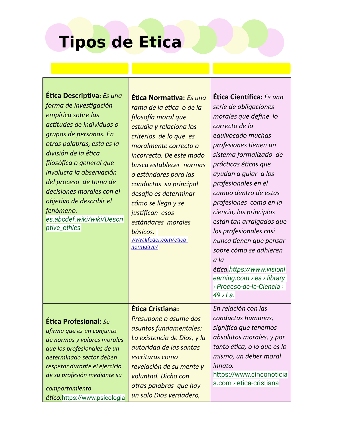 Cuadro Comparativo M Tica Descriptiva Es Una Forma De Investigaci N Emp Rica Sobre Las