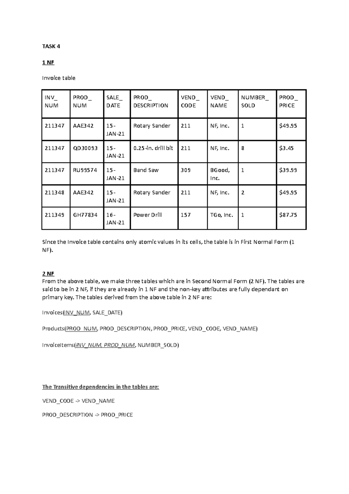 Question 4 5 none TASK 4 1 NF Invoice table INV_ NUM PROD_ NUM SALE