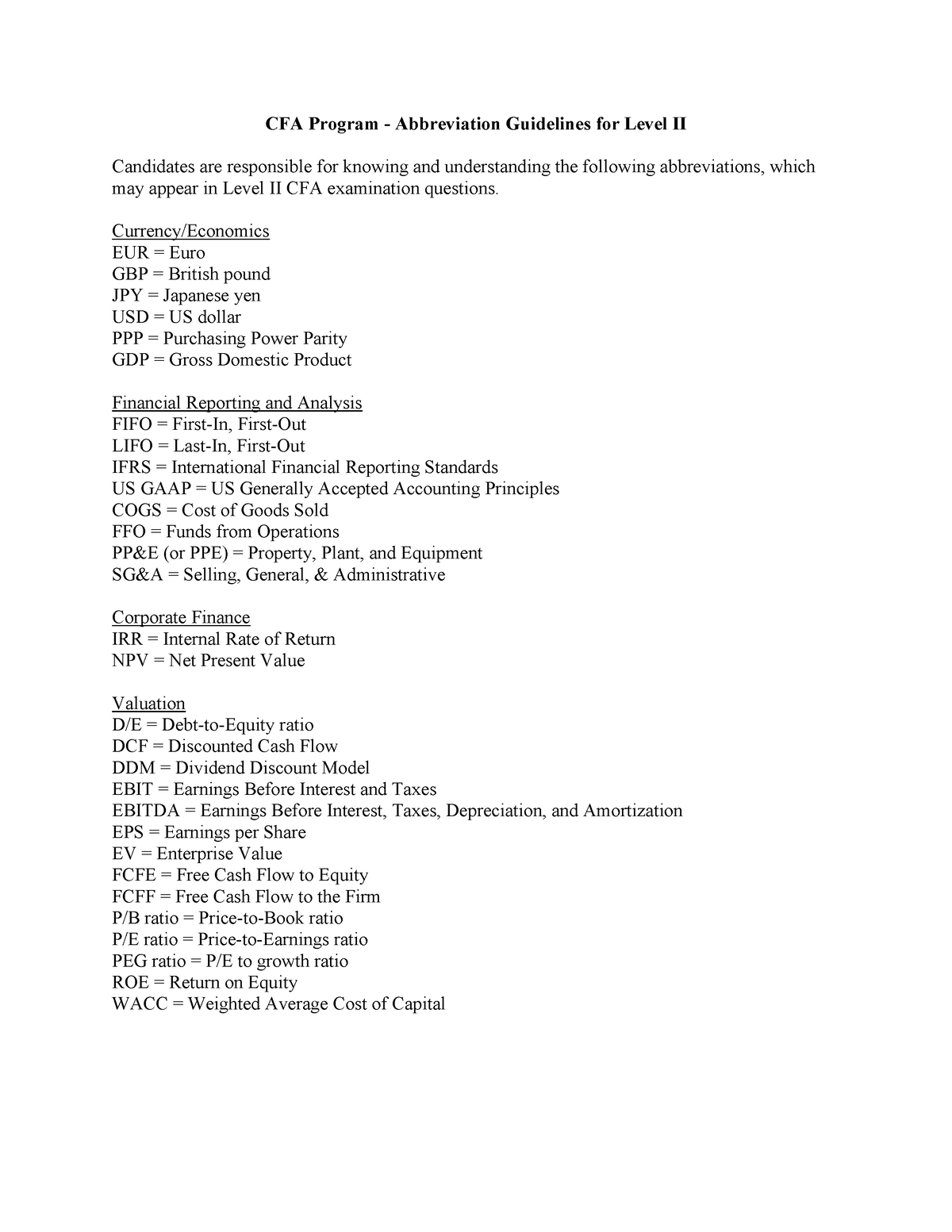 cfa-program-level-ii-common-abbreviations-cfa-program-abbreviation