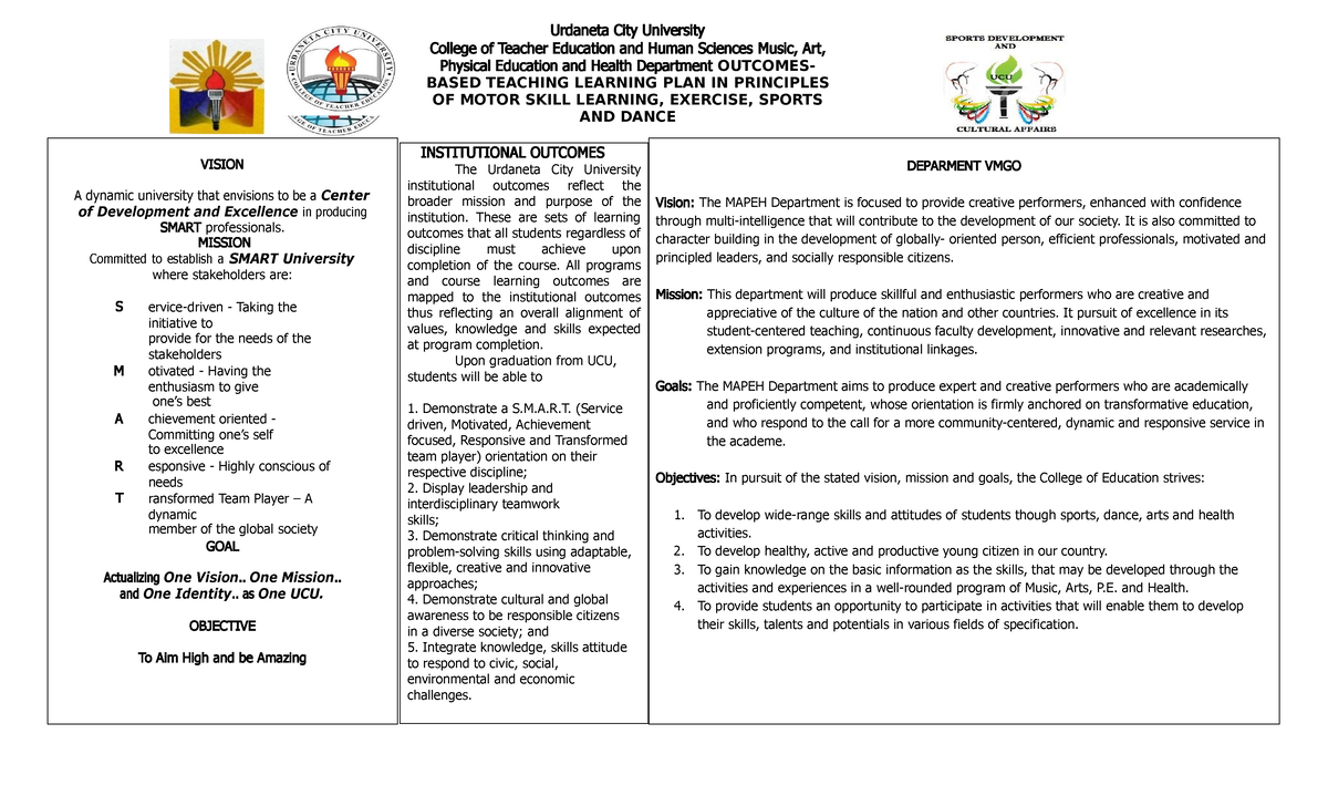 Scfull - Reference for my syllabus making - Urdaneta City University ...