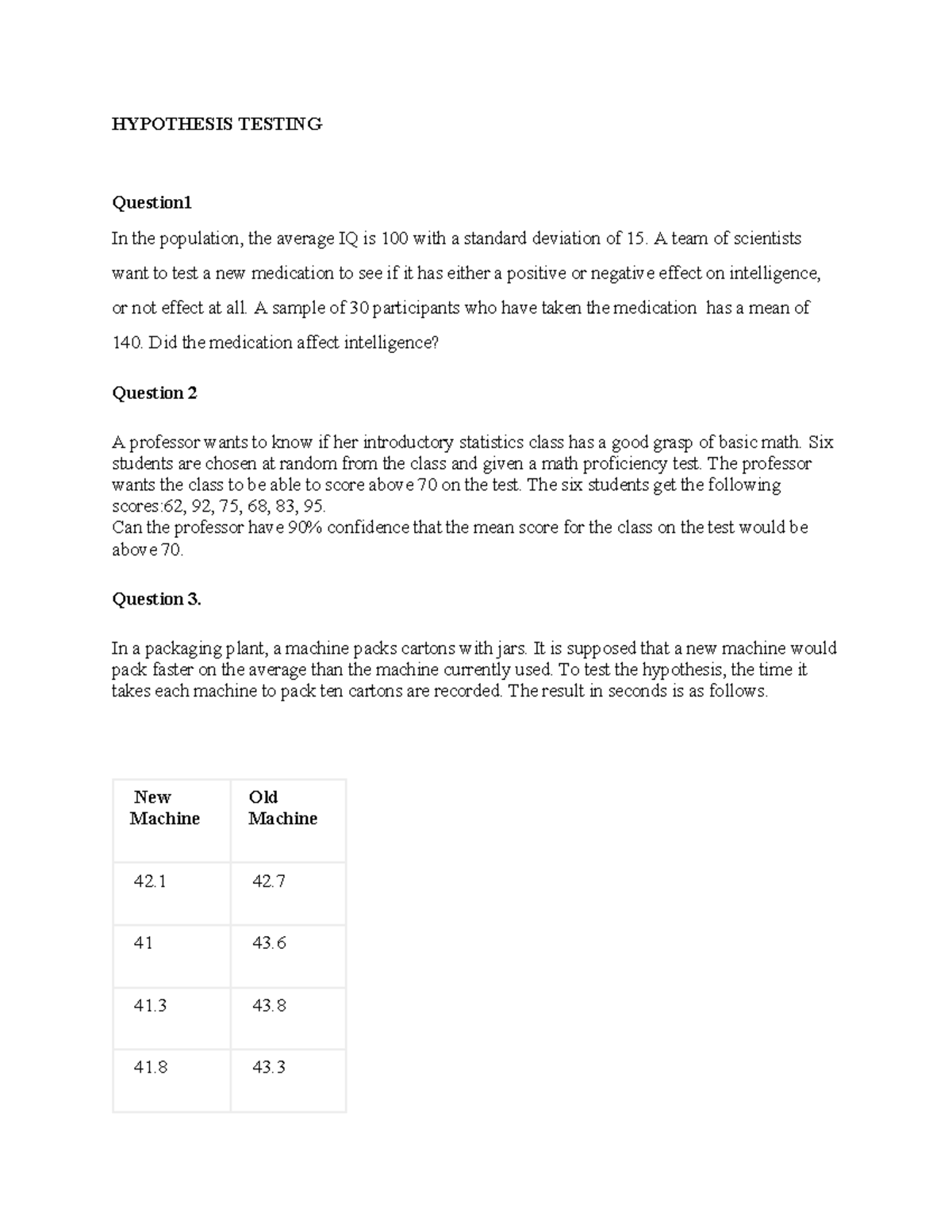 Hypothesis Testing MBA - HYPOTHESIS TESTING Question In the population ...