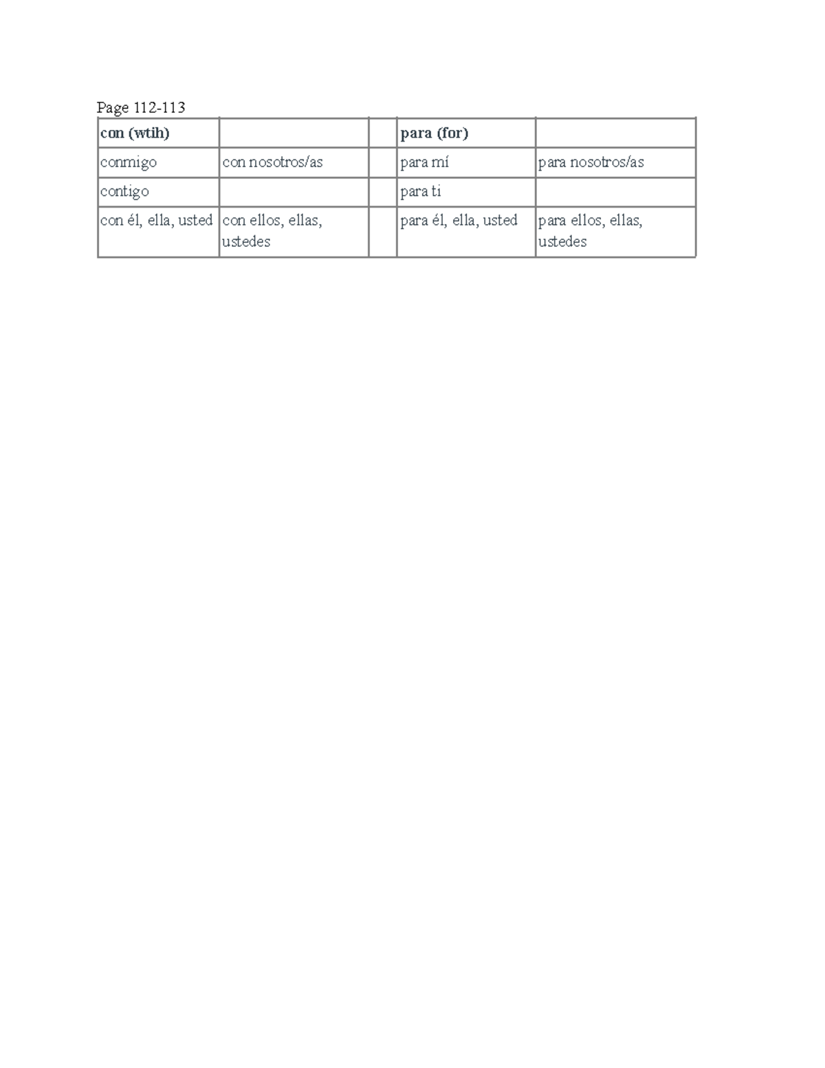 Con para note - Con and Para table - Page 112- con (wtih) para (for ...