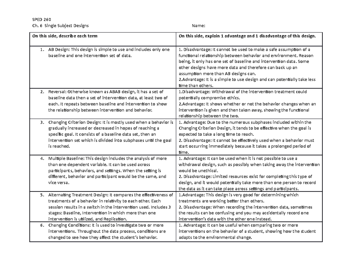 260 Ch. 6 Notes - This is for Monica Iverson's SPED 260 class on ...