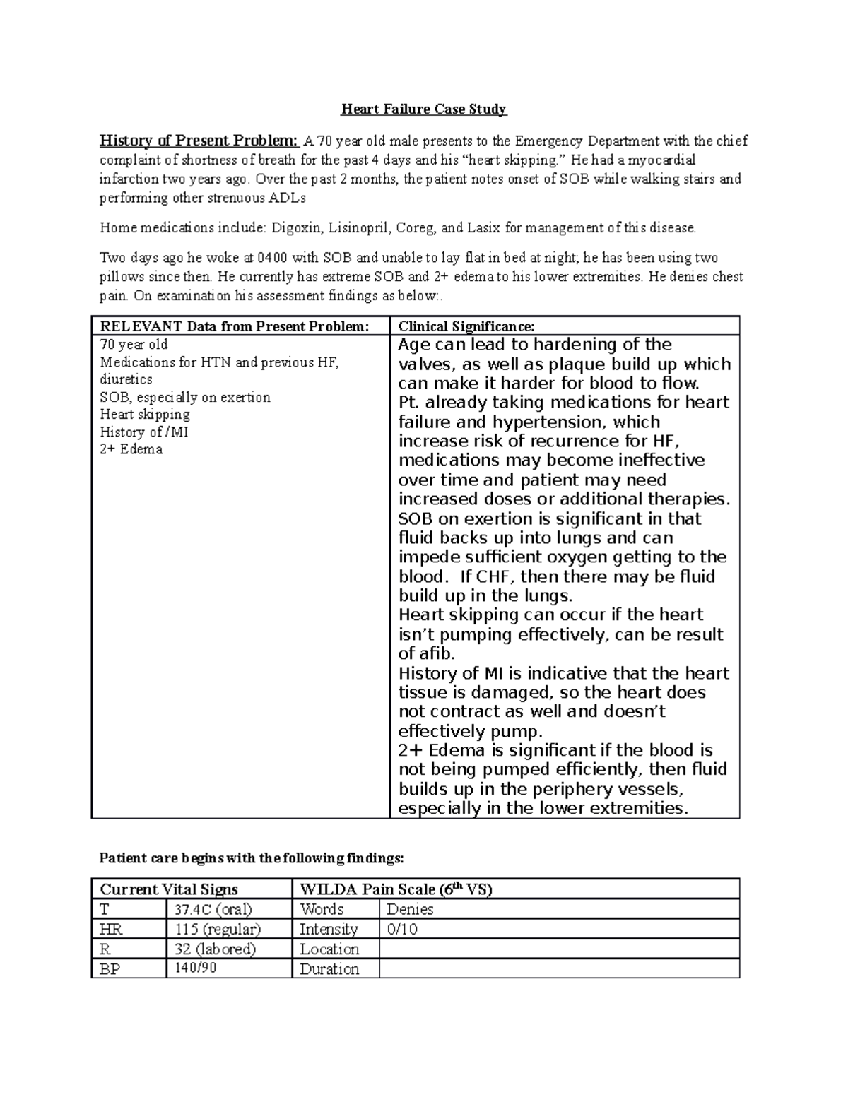 heart failure case study examples