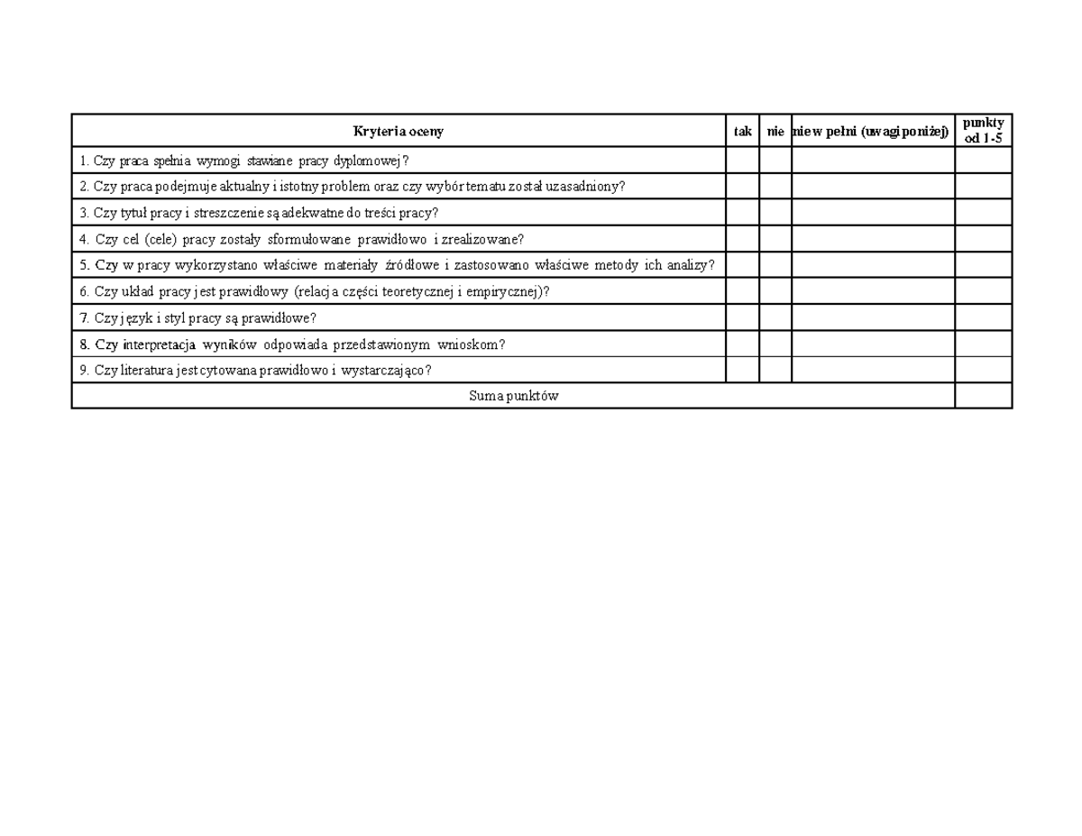 Minimalne Kryteria Oceny Prac Licencjackich (gratis) - Kryteria Oceny ...