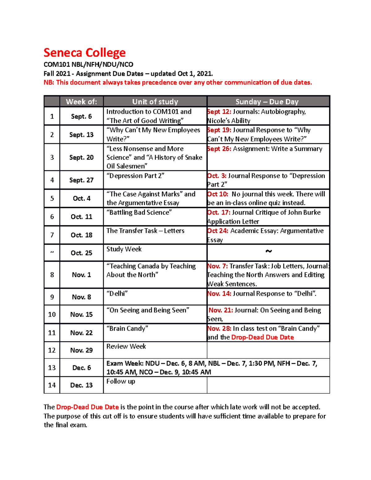 Due dates inventory fall 2021 v3 Oct 1 IPC 144 Seneca College Studocu