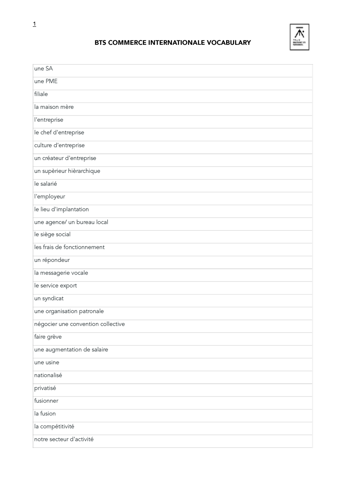 vocabulary-for-english-innovation-management-studocu