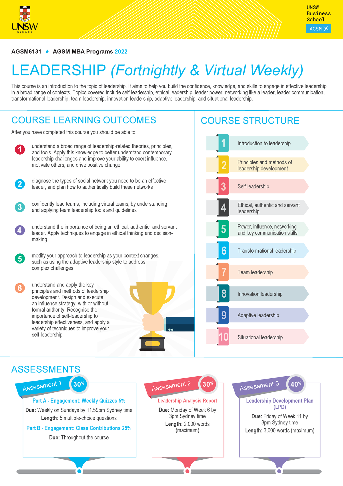 agsm6131-leadership-co-infographic-fortnightly-virtual-weekly-t222