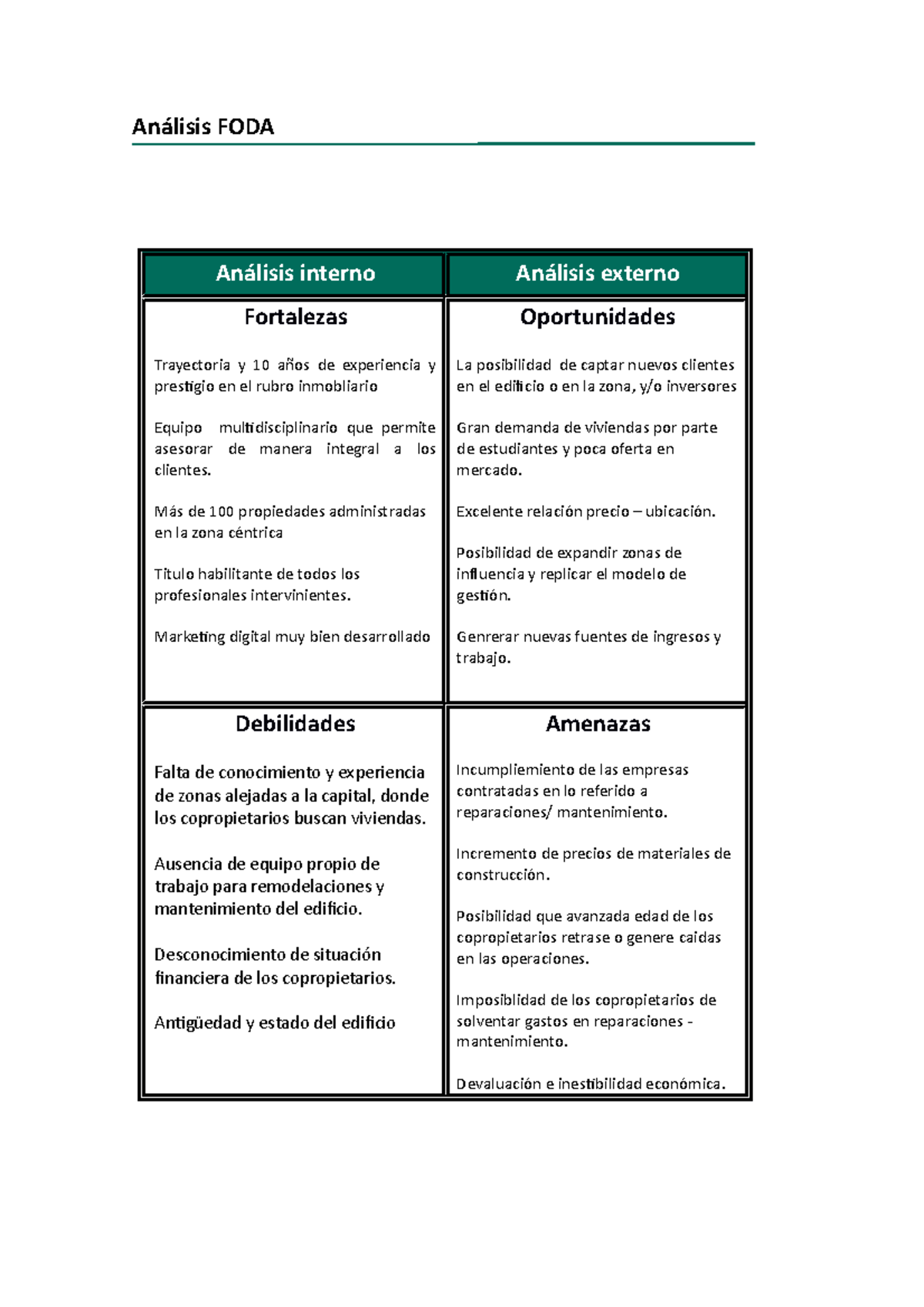 Plantilla FODA - ddfdf - Análisis FODA Análisis interno Análisis ...