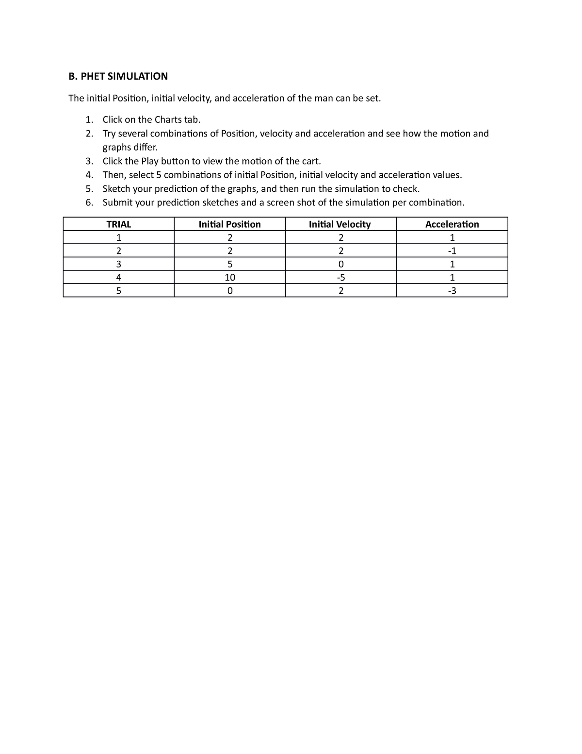 B. PHET Simulation - Laborarotry Exercise - B. PHET SIMULATION The ...