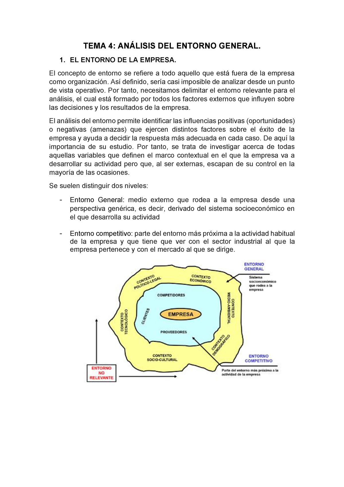 Tema 4. Análisis Del Entorno General - TEMA 4: ANÁLISIS DEL ENTORNO ...