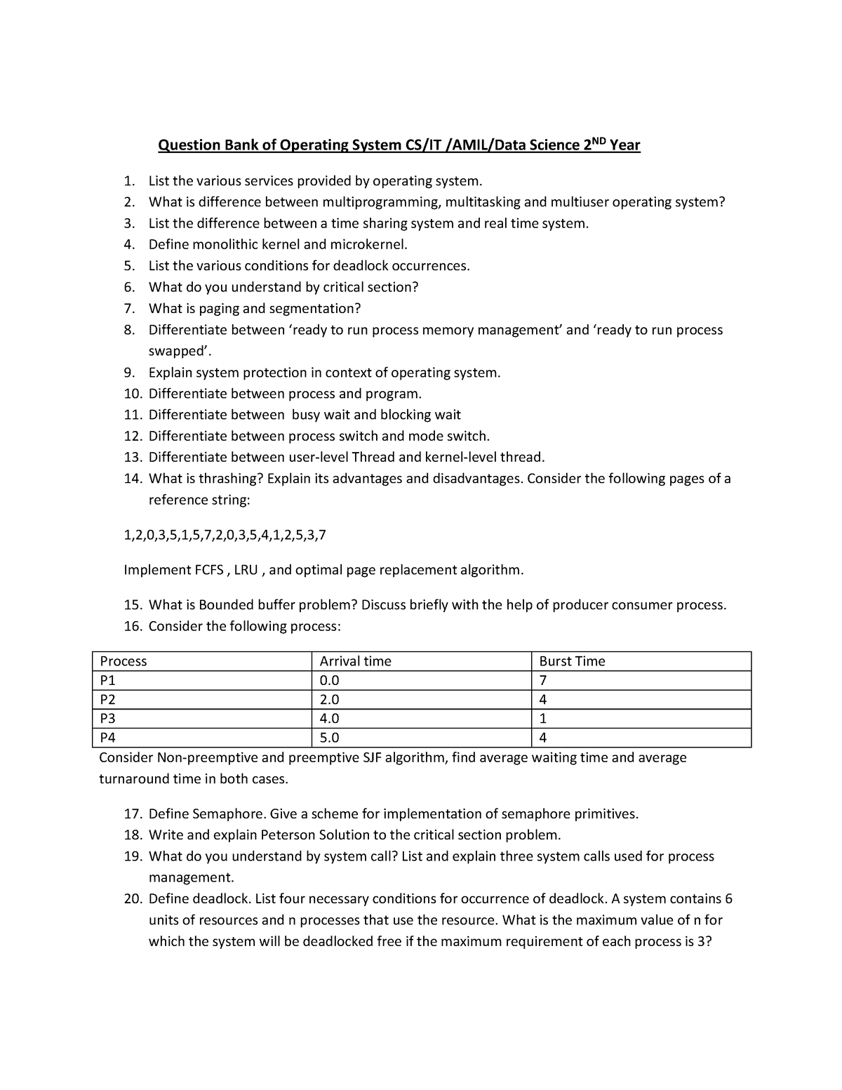 Question Bank KCS 401 - Nice - Question Bank Of Operating System CS/IT ...