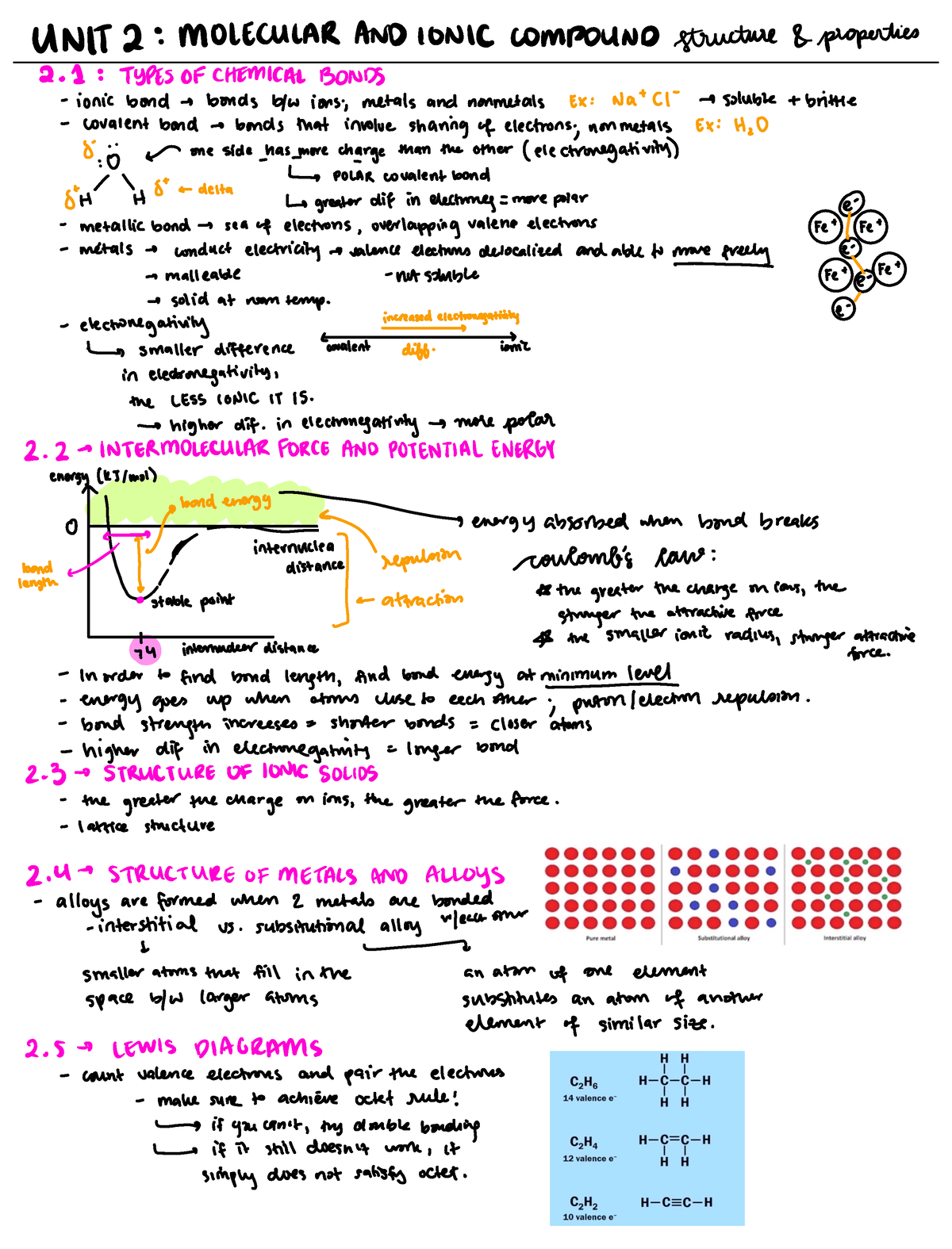 ap chem unit 2 review