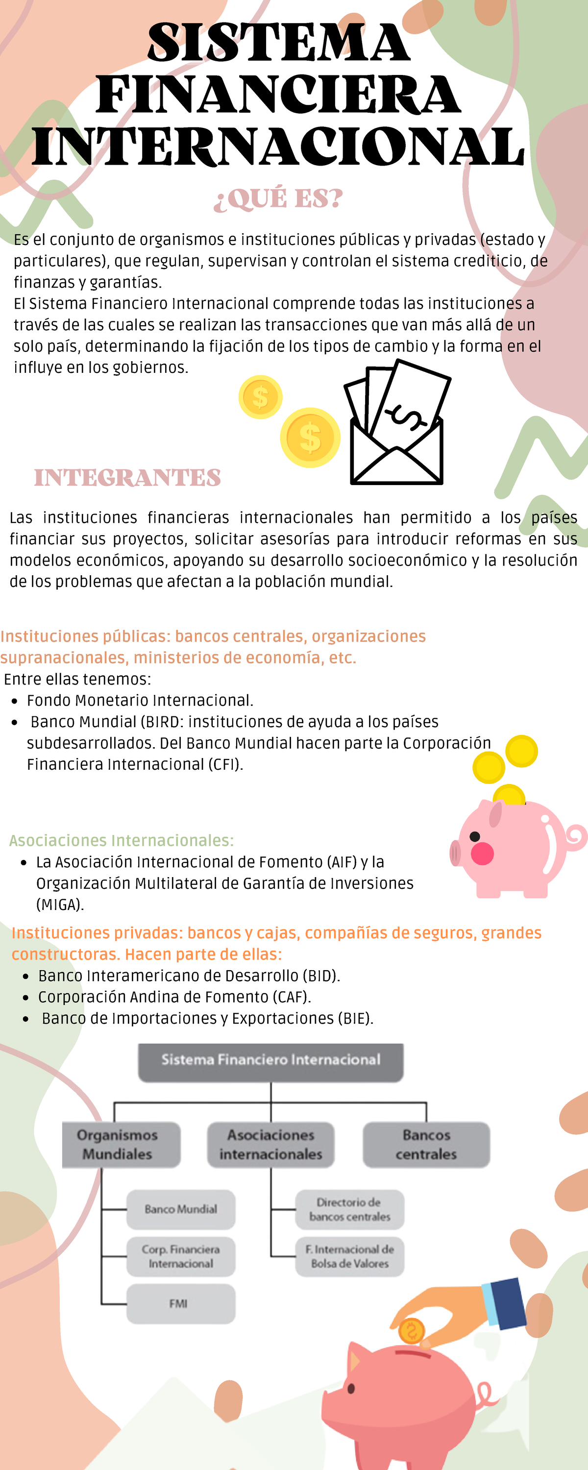 A1 Finanzas Internacionales SISTEMASISTEMASISTEMA